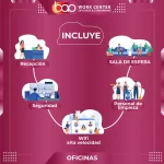 INCLUYE oficinas