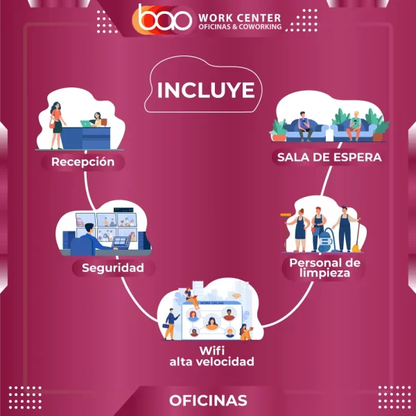 INCLUYE oficinas